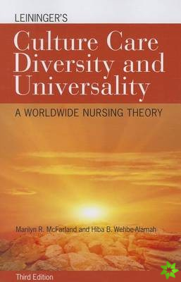 Leininger's Culture Care Diversity And Universality