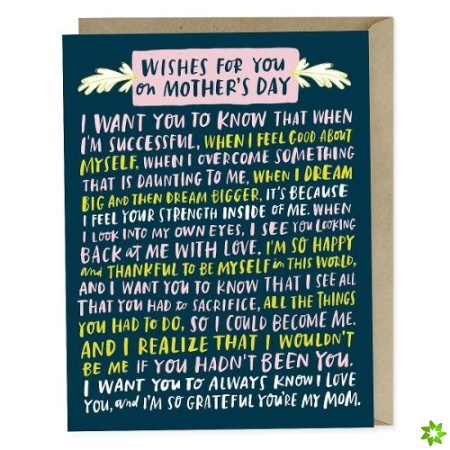 Em & Friends Wishes For You Mother's Day Card
