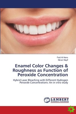 Enamel Color Changes & Roughness as Function of Peroxide Concentration