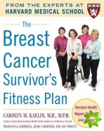 Breast Cancer Survivor's Fitness Plan