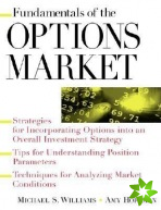 Fundamentals of Options Market