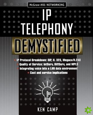 IP Telephony Demystified
