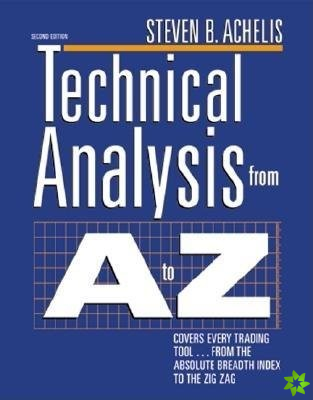 Technical Analysis from A-Z