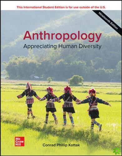 Anthropology ISE