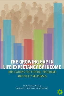 Growing Gap in Life Expectancy by Income