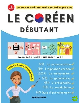 Coreen Debutant - Programme d'Auto-Apprentissage Complet