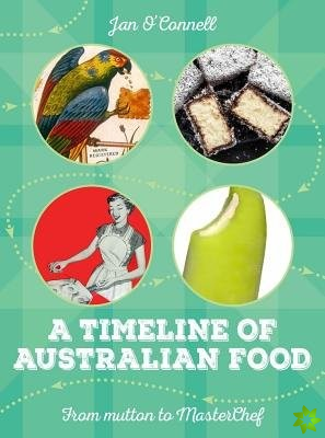 Timeline of Australian Food