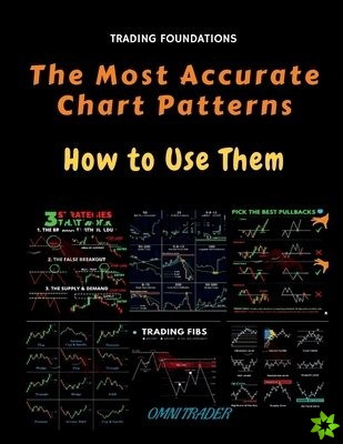 Most Accurate Chart Patterns and How to Use Them
