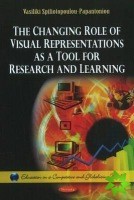 Changing Role of Visual Representations as a Tool for Research & Learning