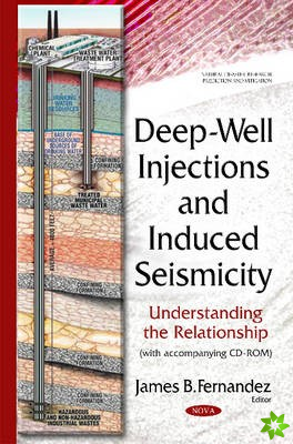 Deep-Well Injections & Induced Seismicity