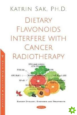 Dietary Flavonoids Interfere with Cancer Radiotherapy