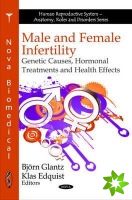 Male & Female Infertility