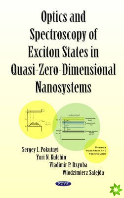 Optics & Spectroscopy of Exciton States in Quasi-Zero-Dimensional Nanosystems