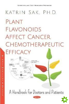 Plant Flavonoids Affect Cancer Chemotherapeutic Efficacy