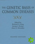 Genetic Basis of Common Diseases