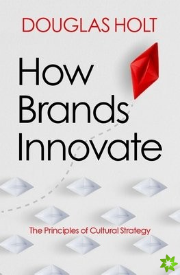 How Brands Innovate