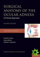 Surgical Anatomy of the Ocular Adnexa