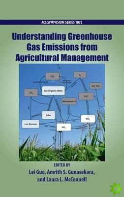 Understanding Greenhouse Gas Emissions from Agricultural Management
