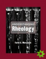 Understanding Rheology