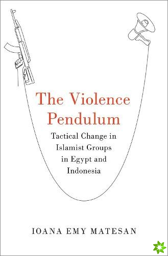 Violence Pendulum
