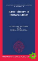 Basic Theory of Surface States
