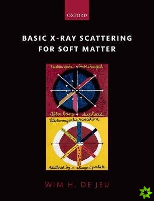 Basic X-Ray Scattering for Soft Matter