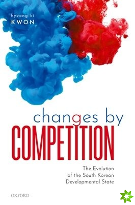 Changes by Competition
