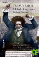 EU's Role in Global Governance
