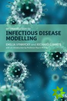 Introduction to Infectious Disease Modelling