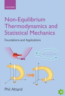 Non-equilibrium Thermodynamics and Statistical Mechanics