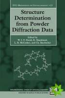 Structure Determination from Powder Diffraction Data