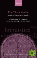 Theta System