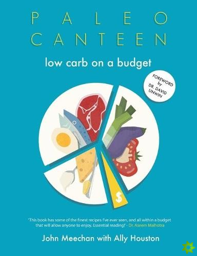 Paleo Canteen Low Carb On A Budget