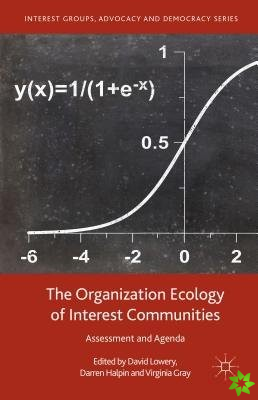 Organization Ecology of Interest Communities