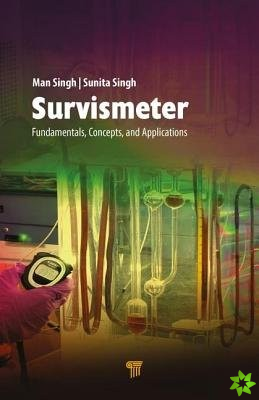 Survismeter