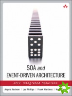 Event-Driven Architecture