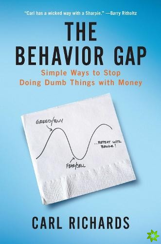 Behavior Gap