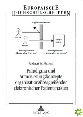 Paradigma Und Autorisierungskonzepte Organisationsuebergreifender Elektronischer Patientenakten