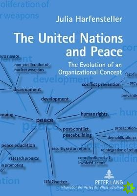United Nations and Peace