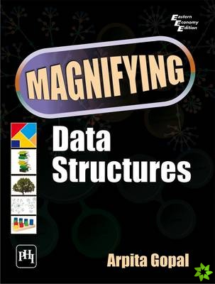 Magnifying Data Structures