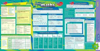 Maths (number)