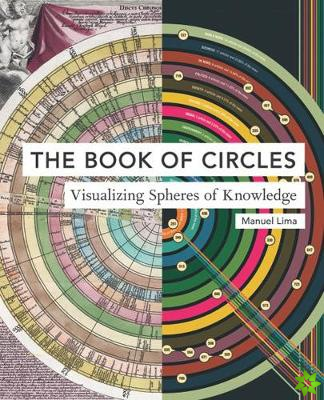Book of Circles