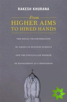 From Higher Aims to Hired Hands