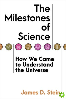 Milestones of Science