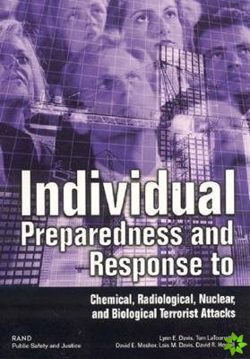 Individual Preparedness Response to Chemical, Radiological, Nuclear, and Biological Terrorist Attacks