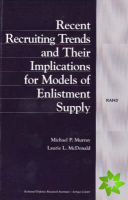 Recent Recruiting Trends and Their Implications for Models of Enlistment Supply