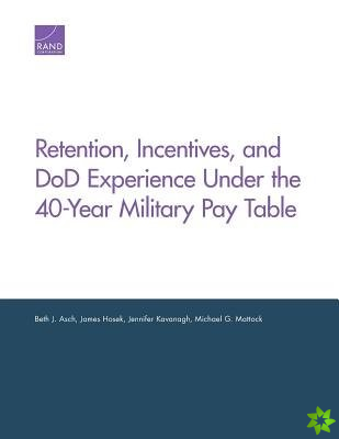 Retention, Incentives, and DOD Experience Under the 40-Year Military Pay Table