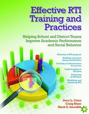 Effective RTI Training and Practices