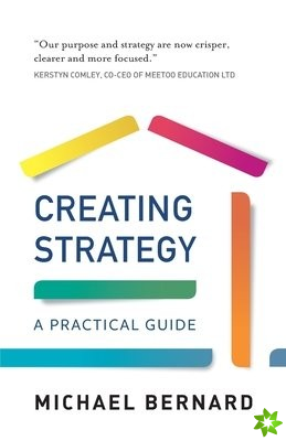 Creating Strategy