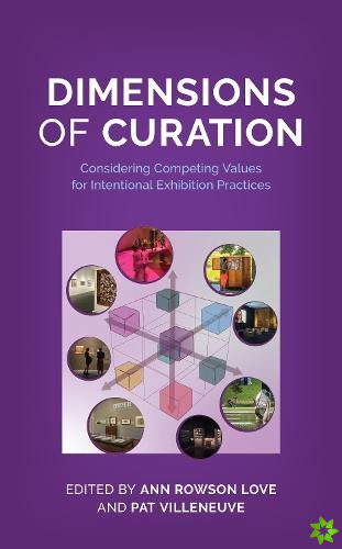Dimensions of Curation